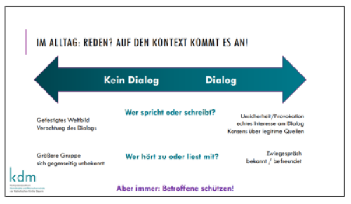 Auszug aus Herrn Stammlers Präsentation_Dialog führen, Ja oder Nein