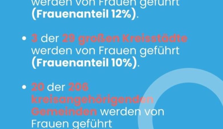 Folie Frauenanteil