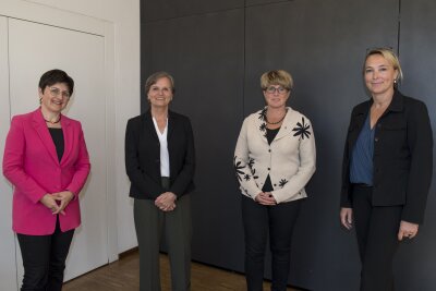 BayLFR-Präsidium 2021-2025